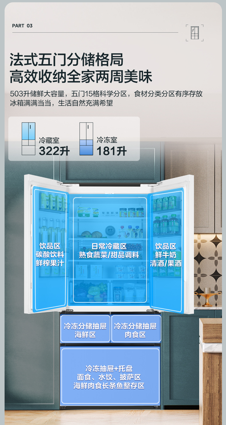 产品详情介绍
