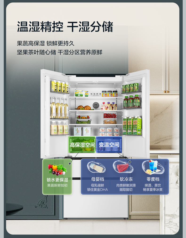 产品详情介绍