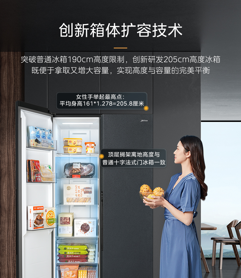 产品详情介绍