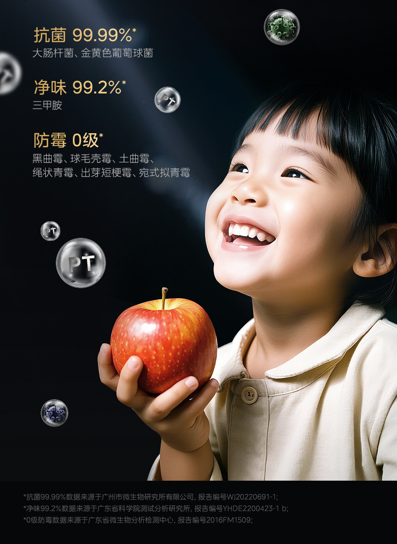 产品详情介绍