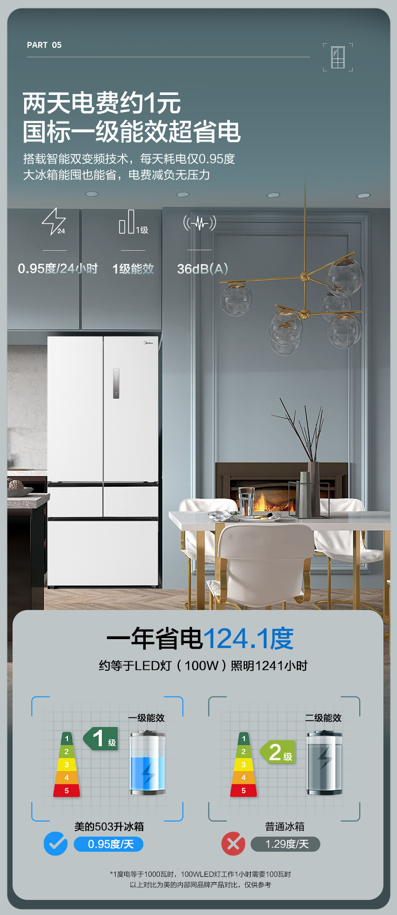 产品详情介绍