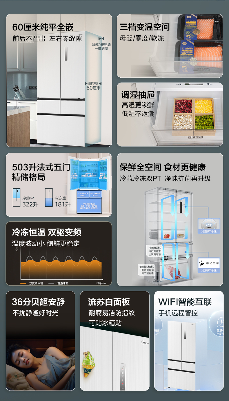 产品详情介绍