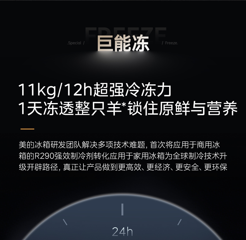 产品详情介绍