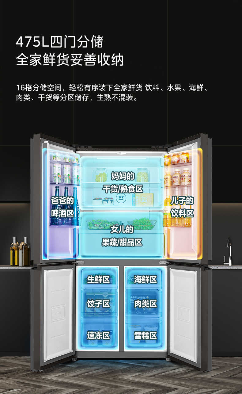 商品详情