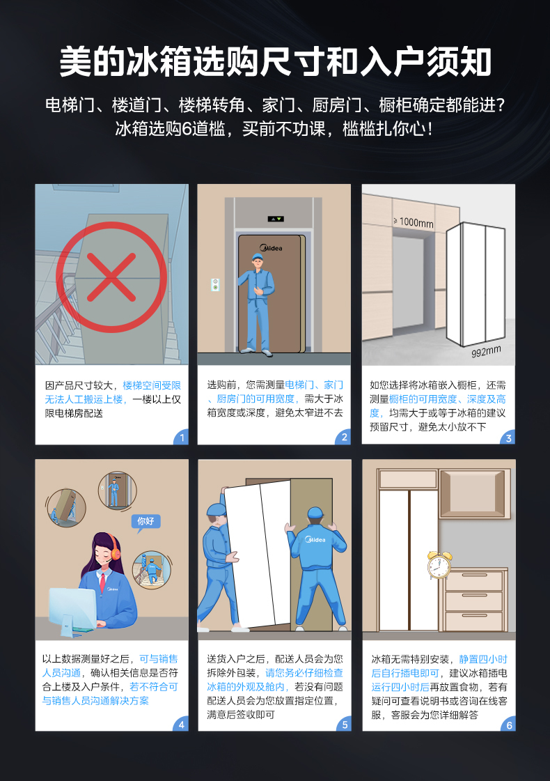 产品详情介绍