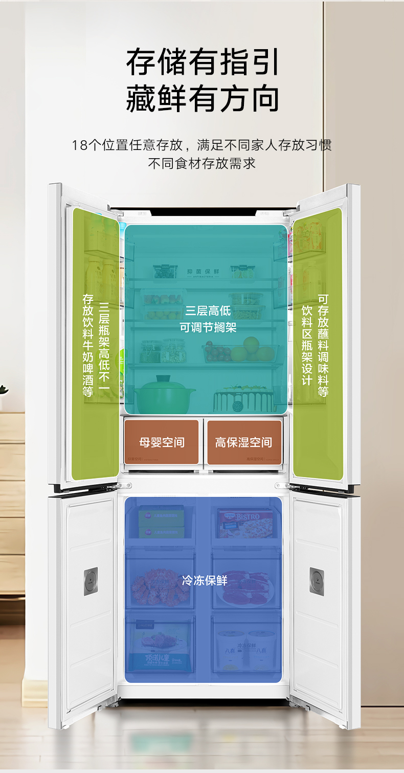 产品详情介绍