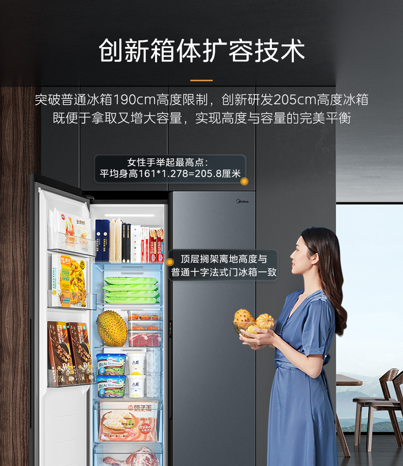 产品详情介绍