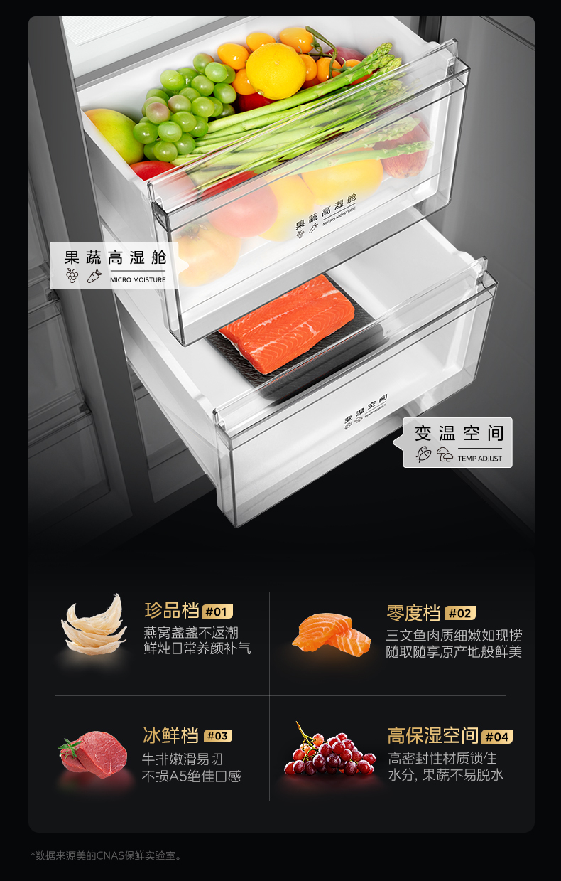 产品详情介绍
