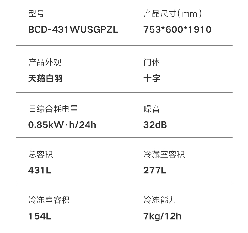 产品详情介绍