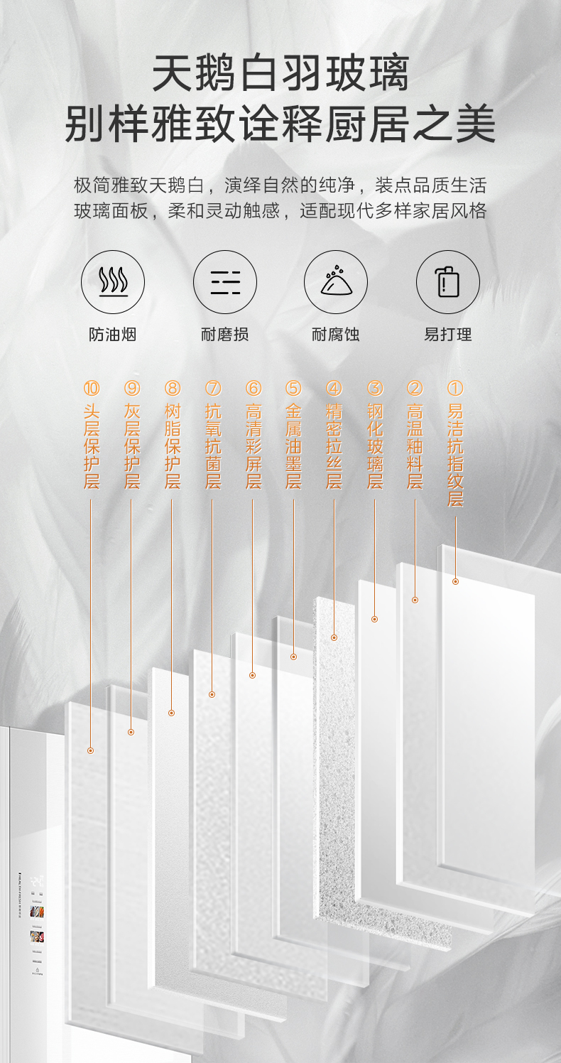 产品详情介绍