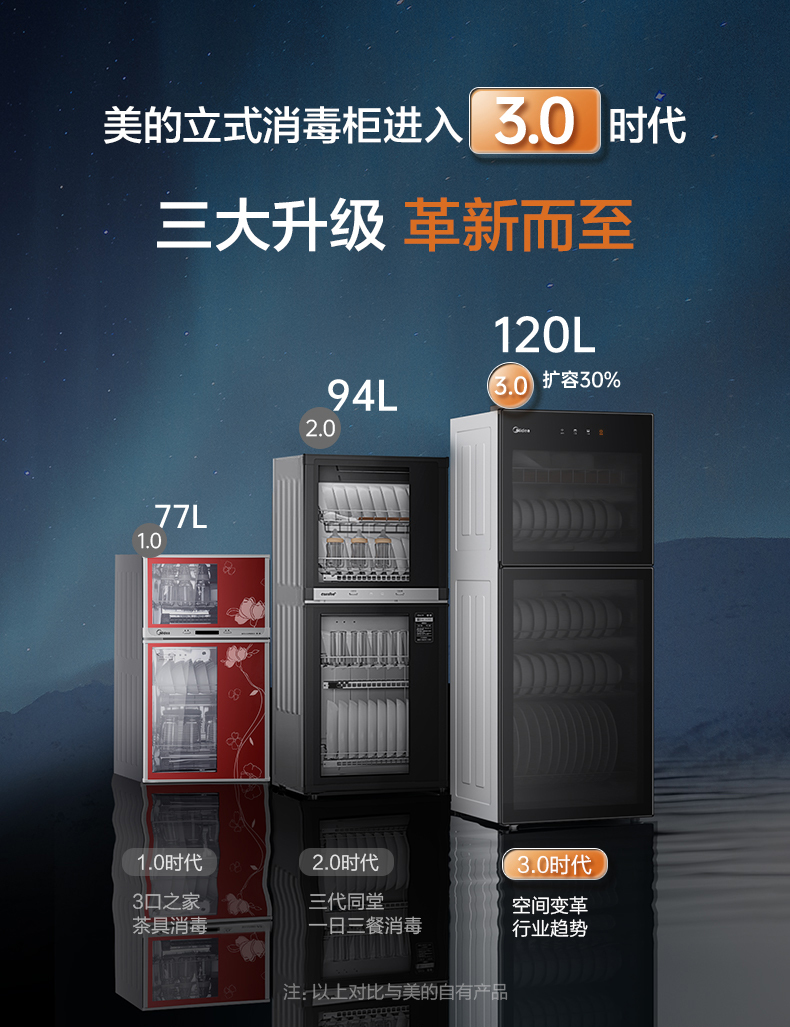 产品详情介绍