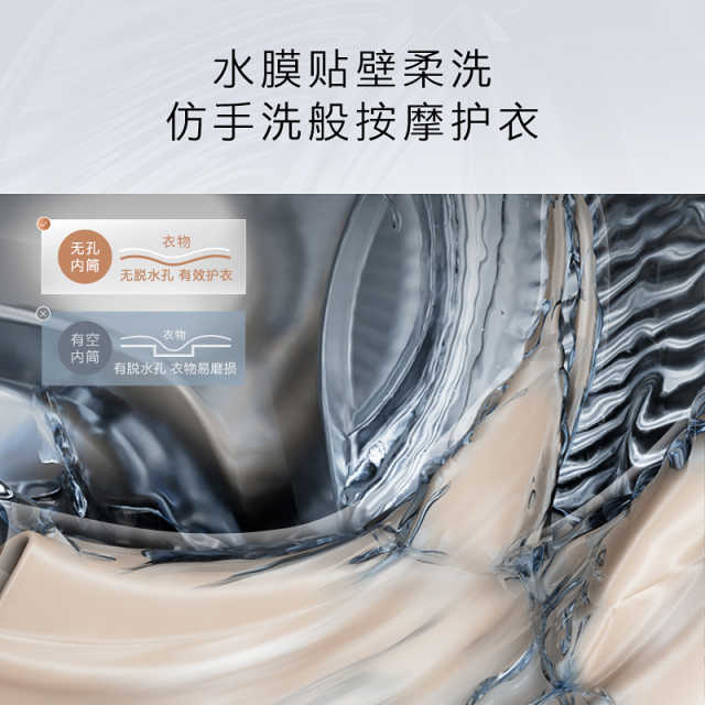 CG12W-C2 滚筒洗衣机 云璃白 220V,1Ph 50Hz 转速1200 带银离子