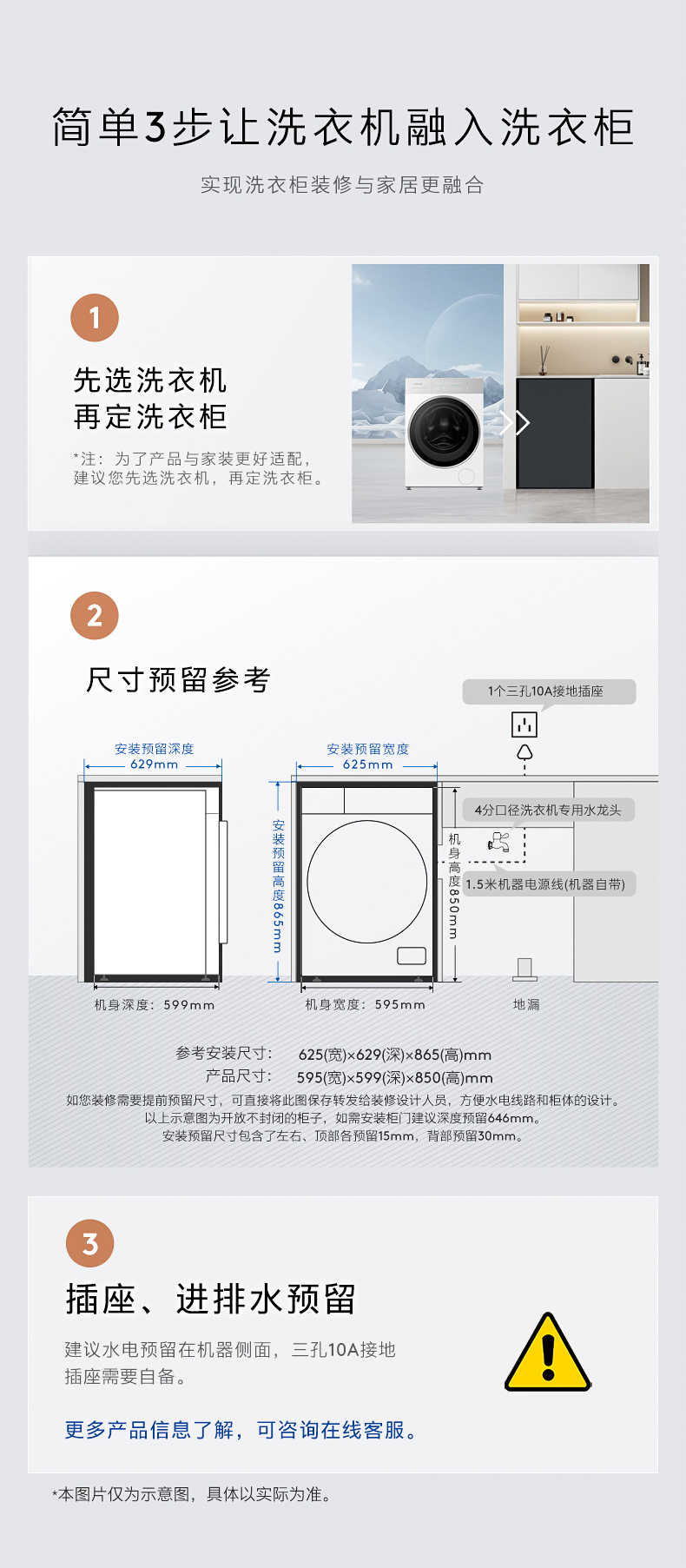 商品详情