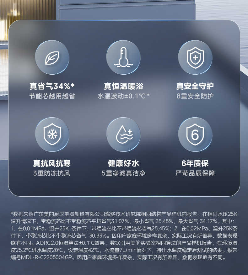 商品详情