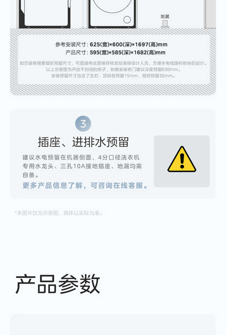 商品详情