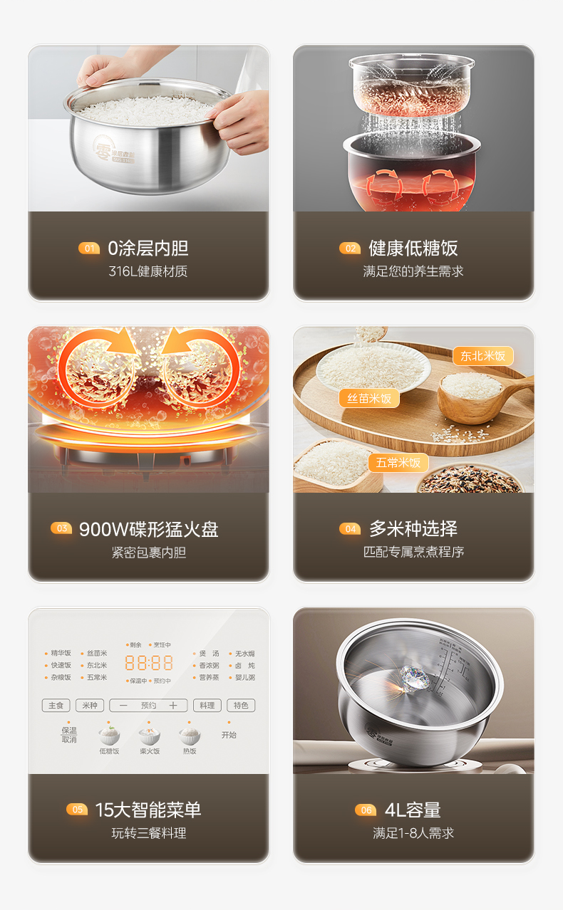产品详情介绍
