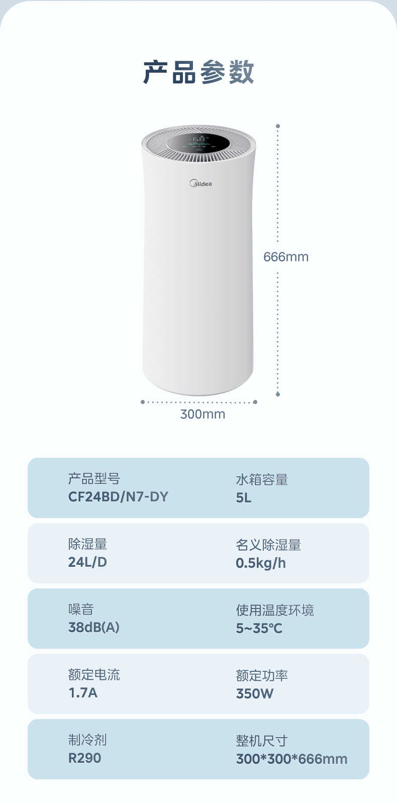 商品详情