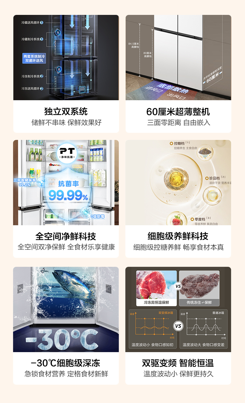 产品详情介绍