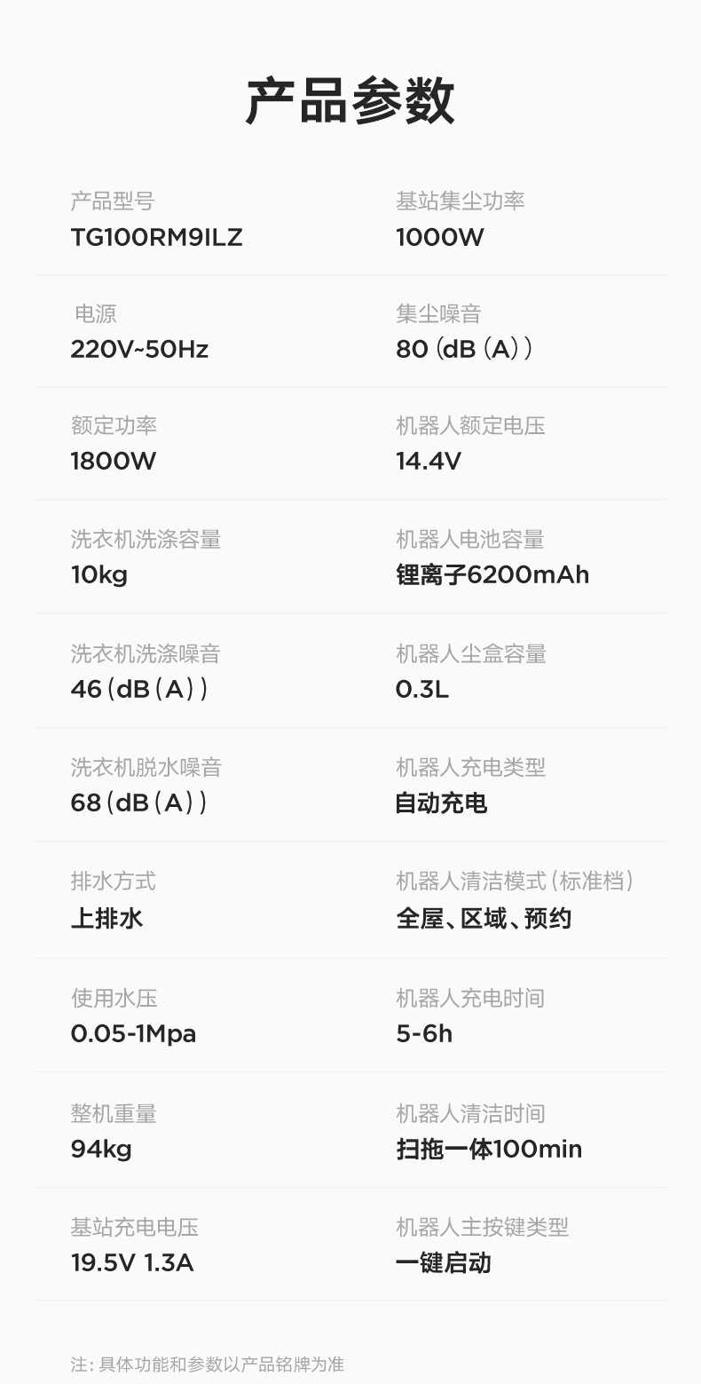 商品详情
