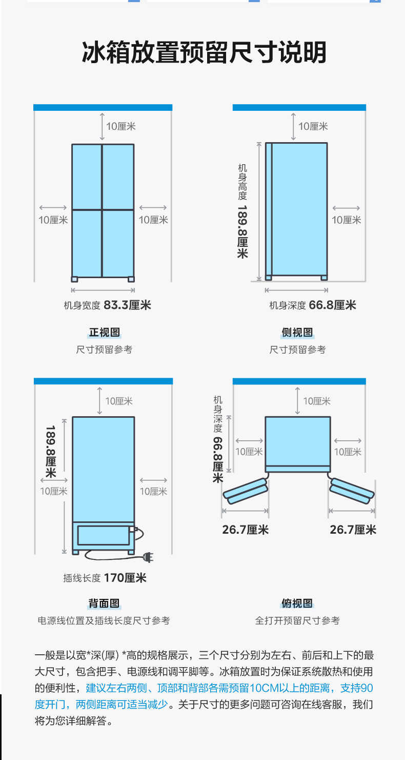 商品详情