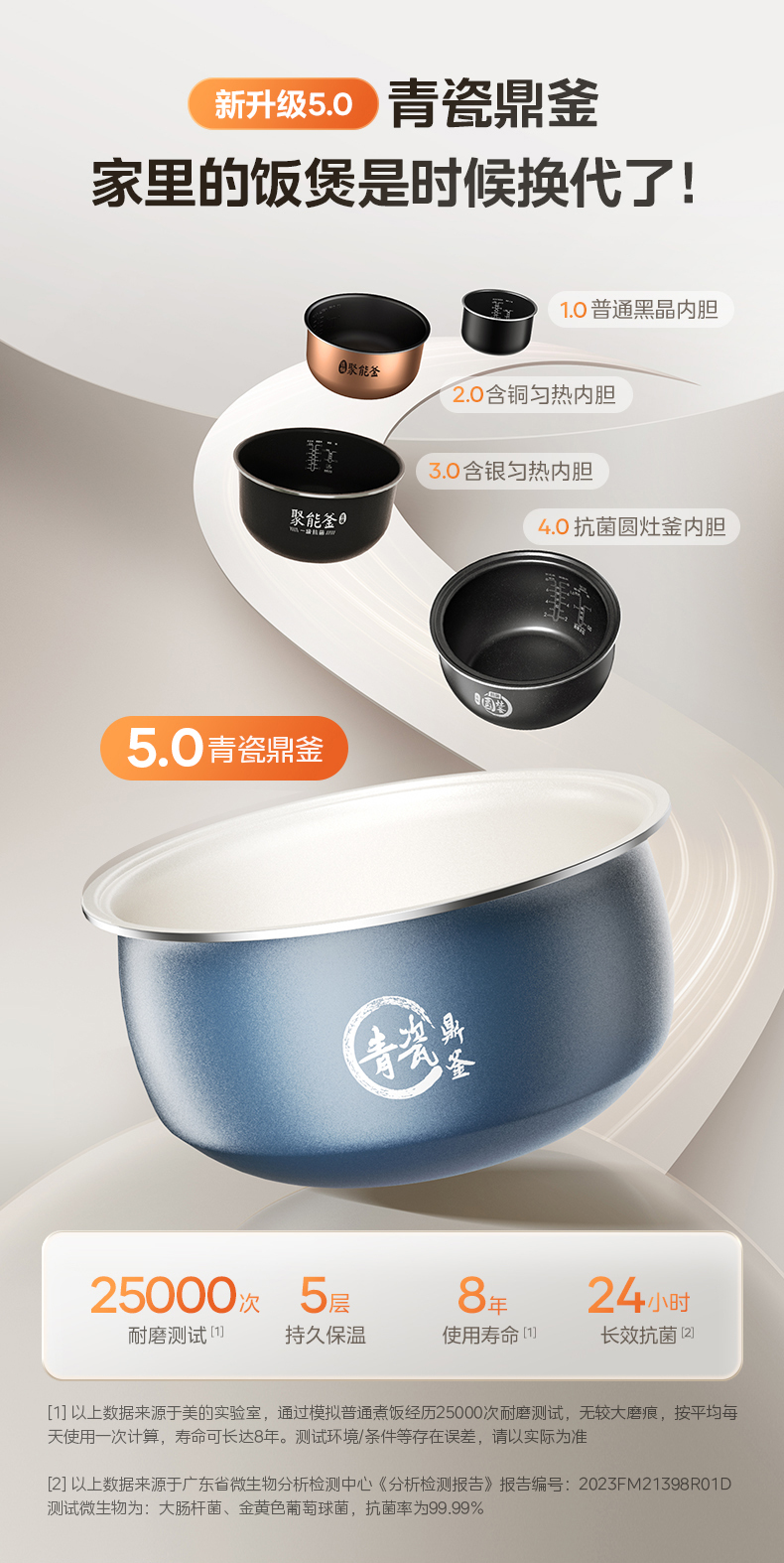 产品详情介绍