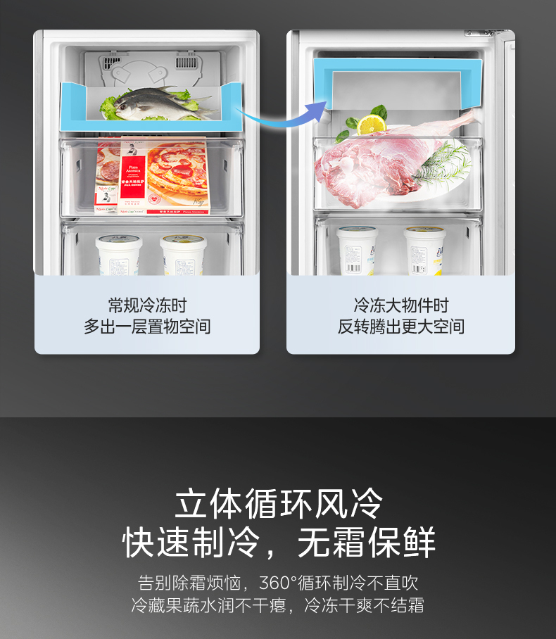产品详情介绍