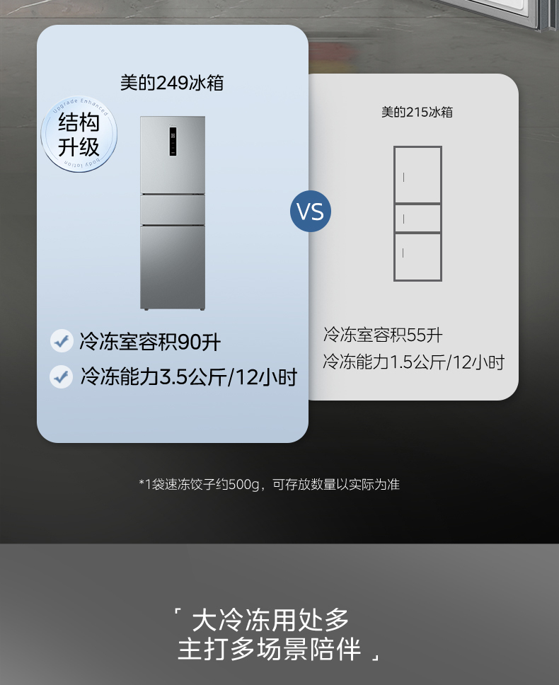 产品详情介绍