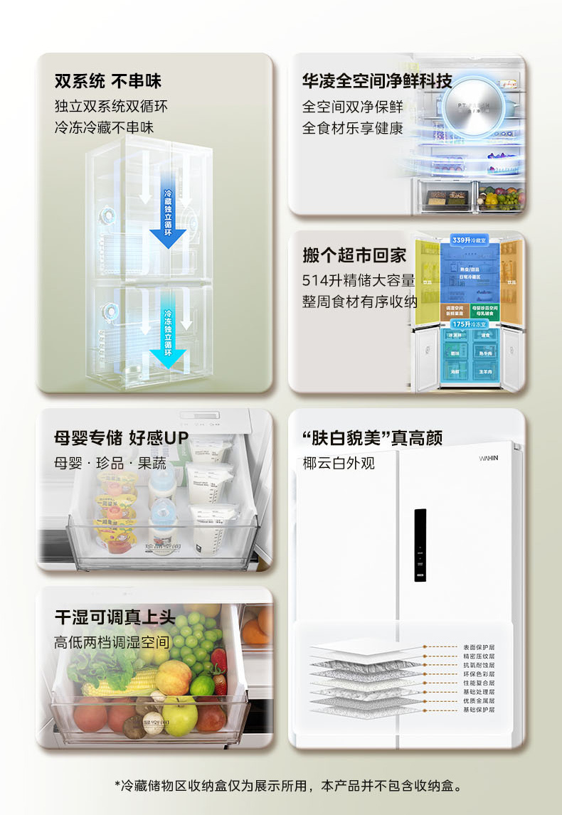 产品详情介绍