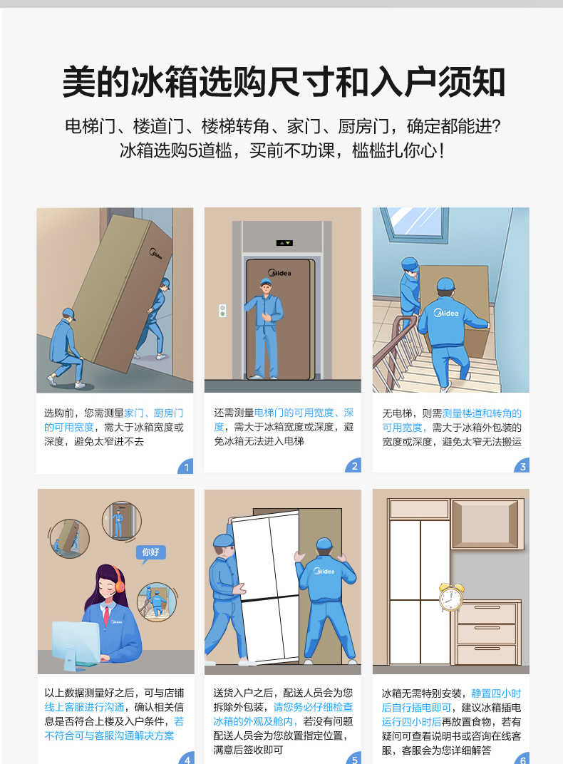 商品详情