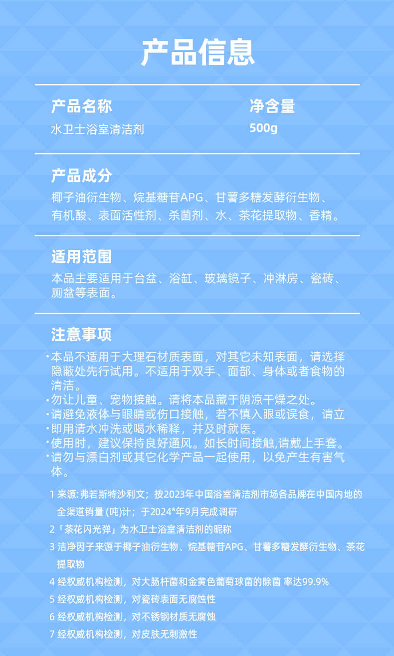 商品详情