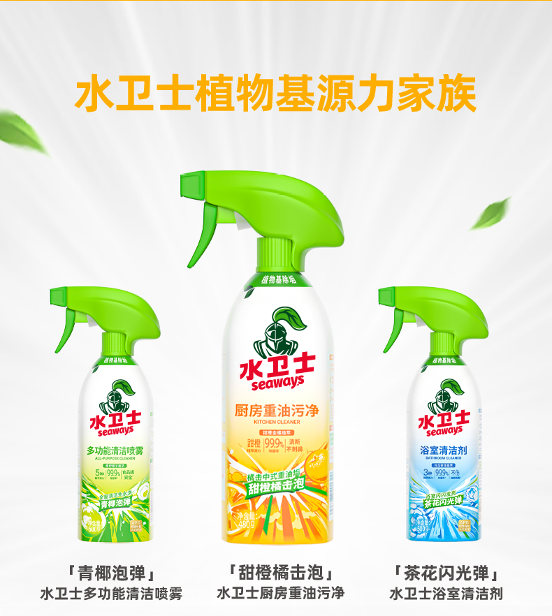 商品详情