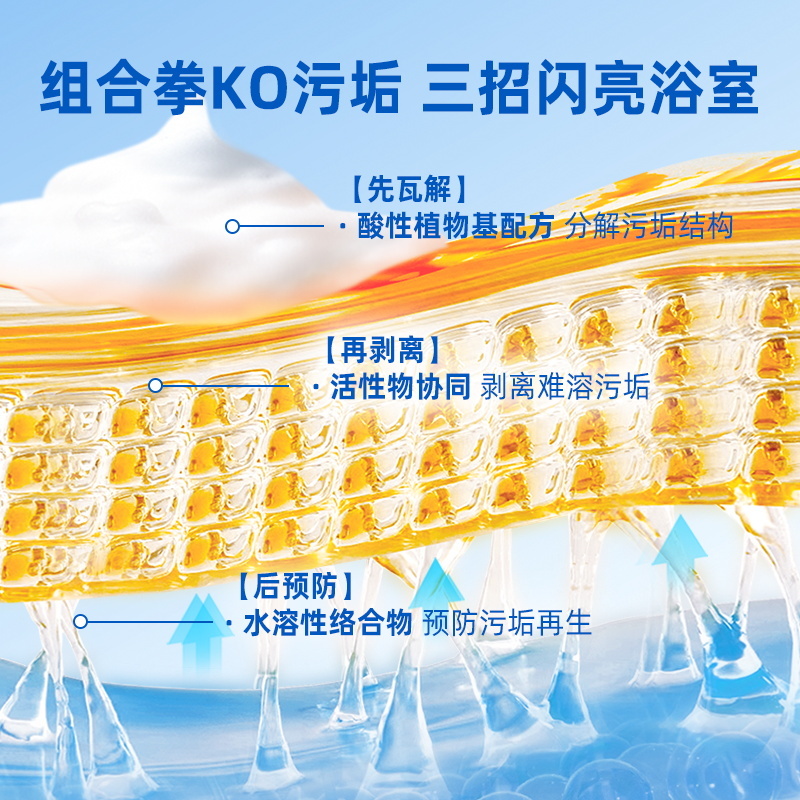 水卫仕浴室清洗剂500g*1瓶卫生间厕所玻璃水瓷砖地板清洁剂 纸品清洁