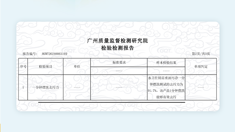 商品详情