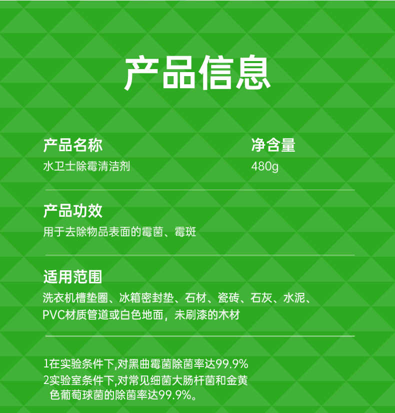 商品详情