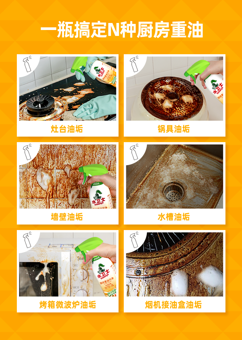 商品详情