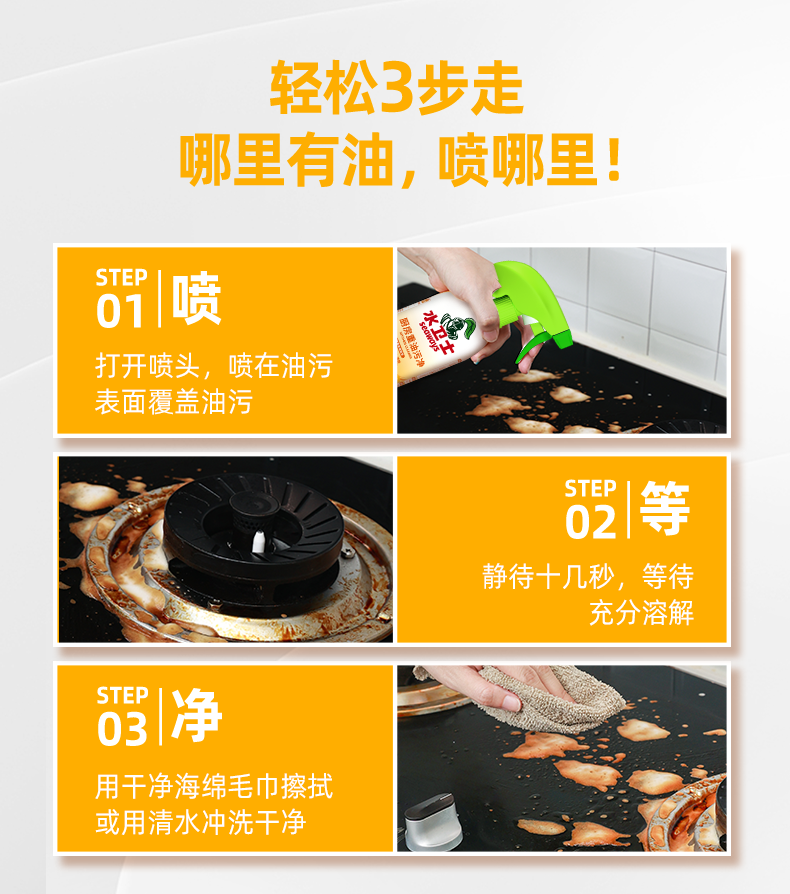 商品详情