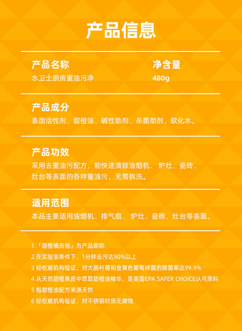 商品详情
