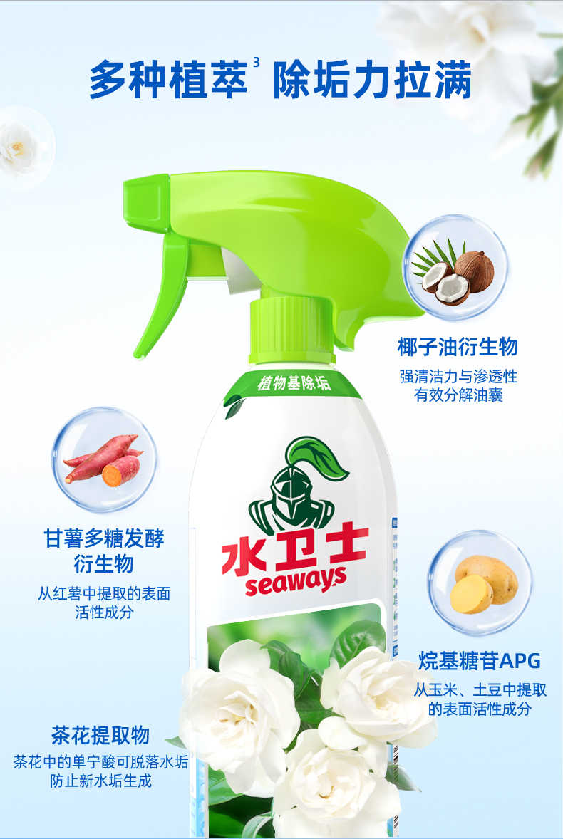 商品详情