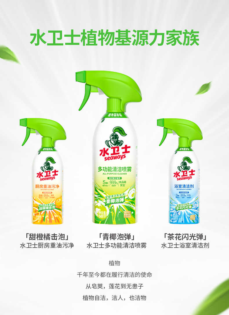 商品详情