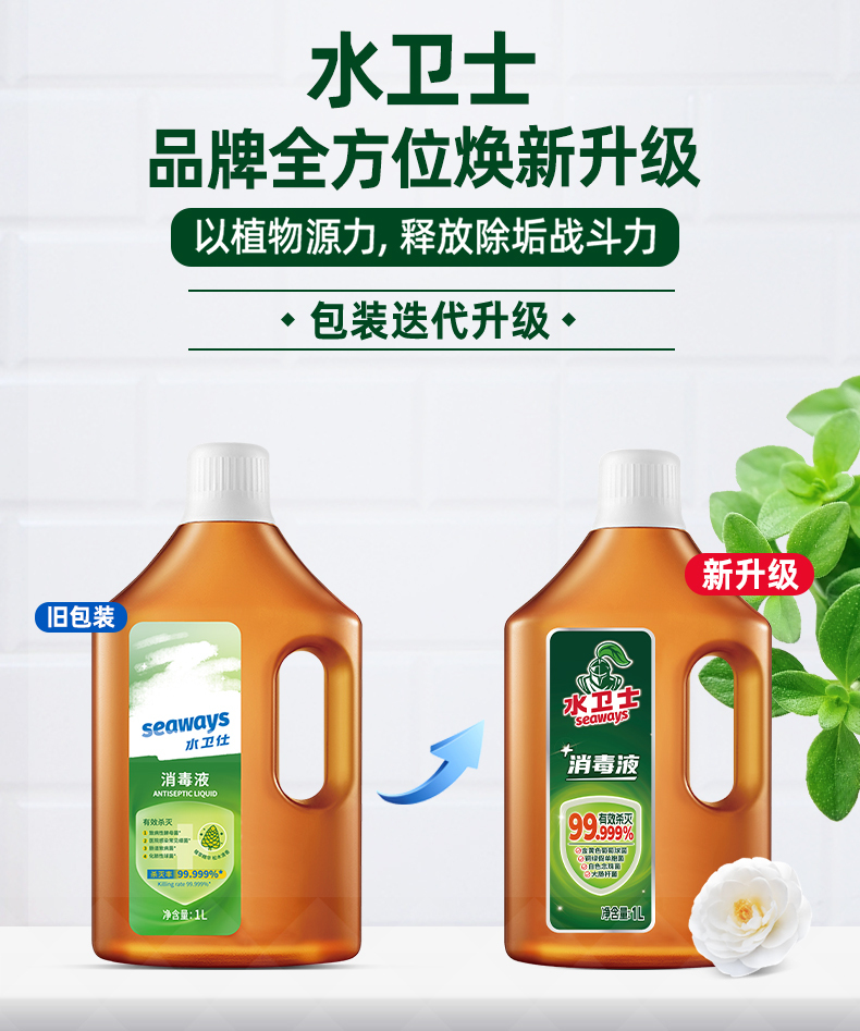 产品详情介绍