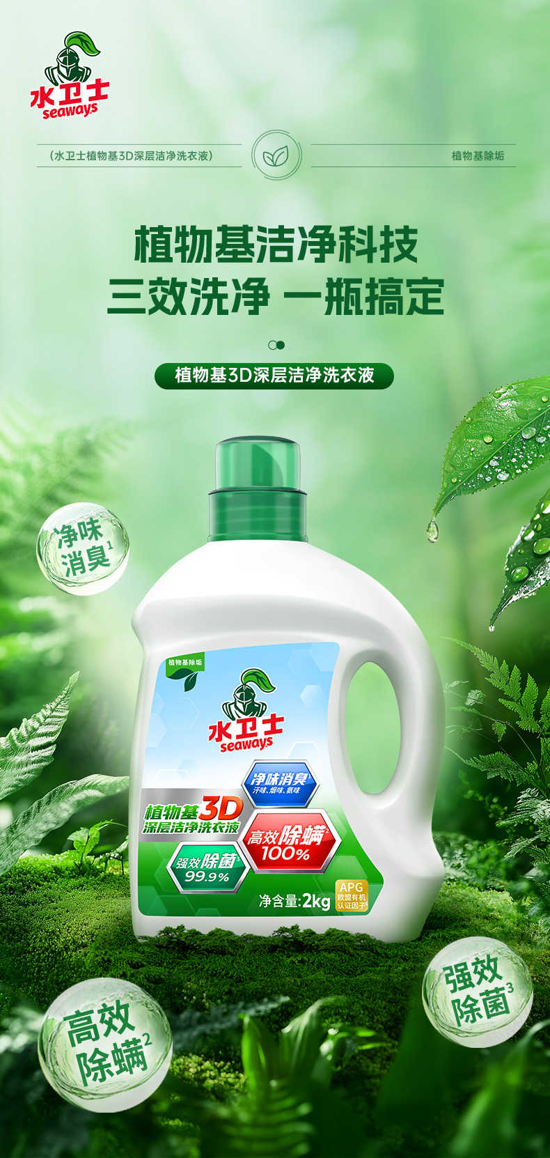 商品详情