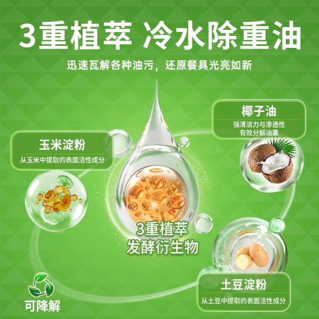 水卫仕洗洁精- 带泵头1.35kg1瓶+平头盖1瓶 餐厨用品