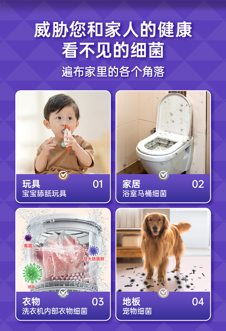 产品详情介绍
