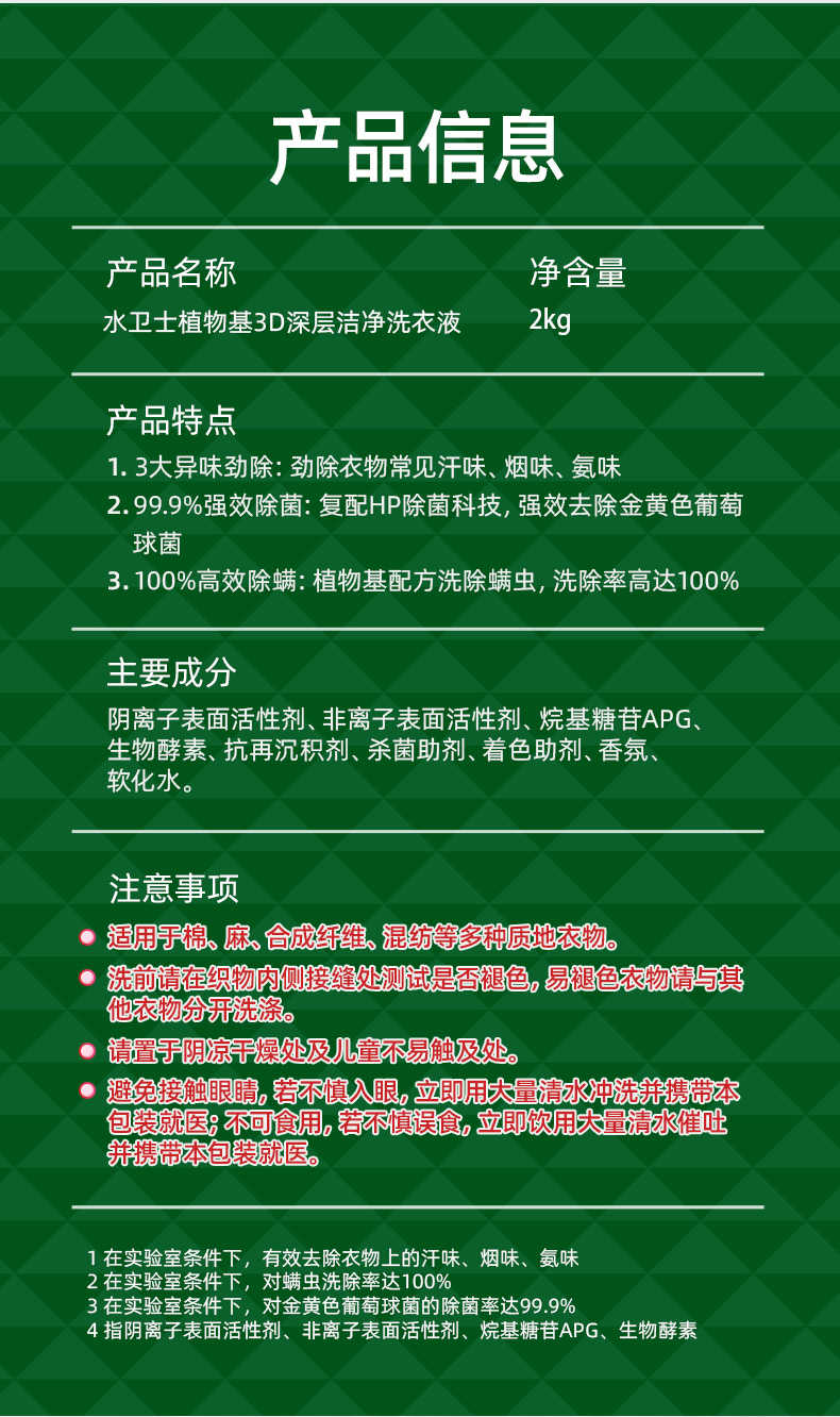 商品详情