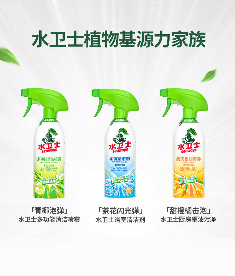 商品详情