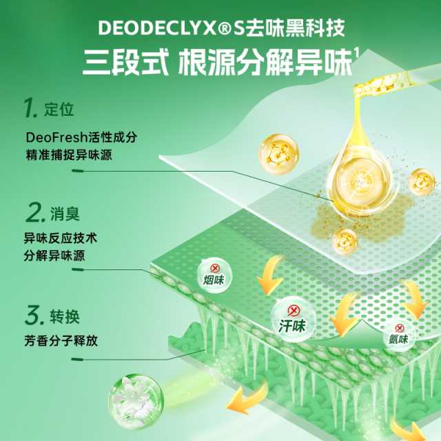 水卫仕除菌除螨洗衣液2kg/瓶 洗衣耗材
