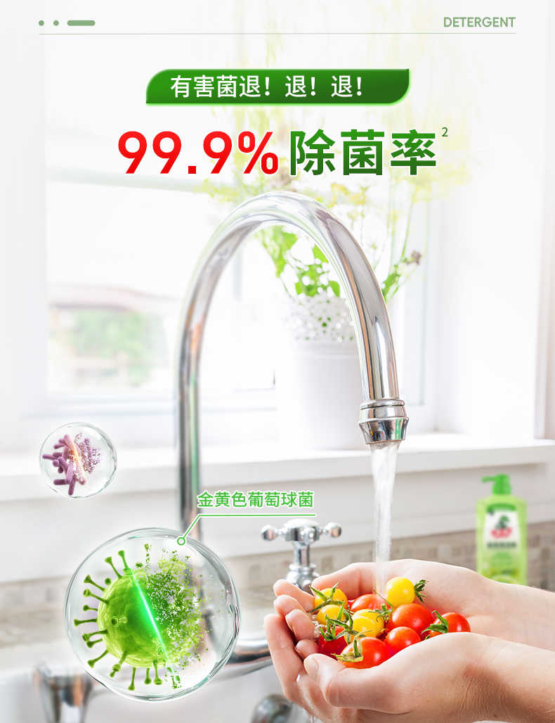 商品详情