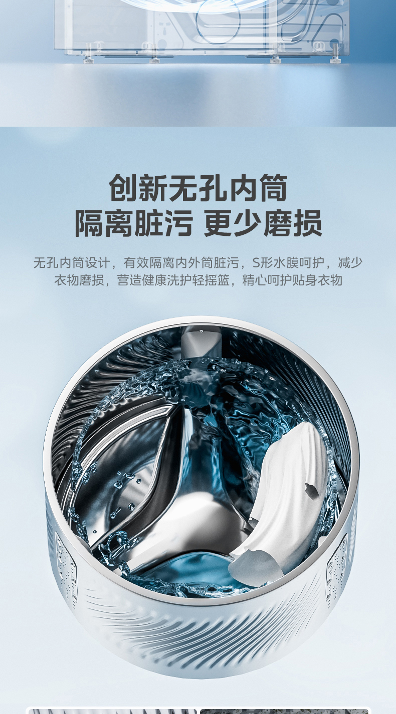 产品详情介绍