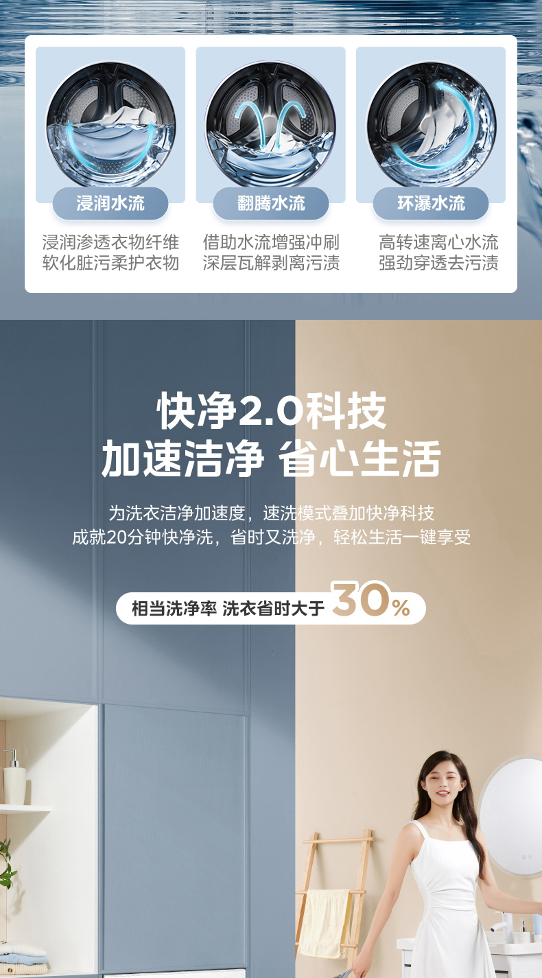 产品详情介绍
