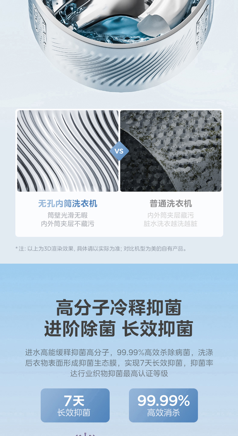 产品详情介绍